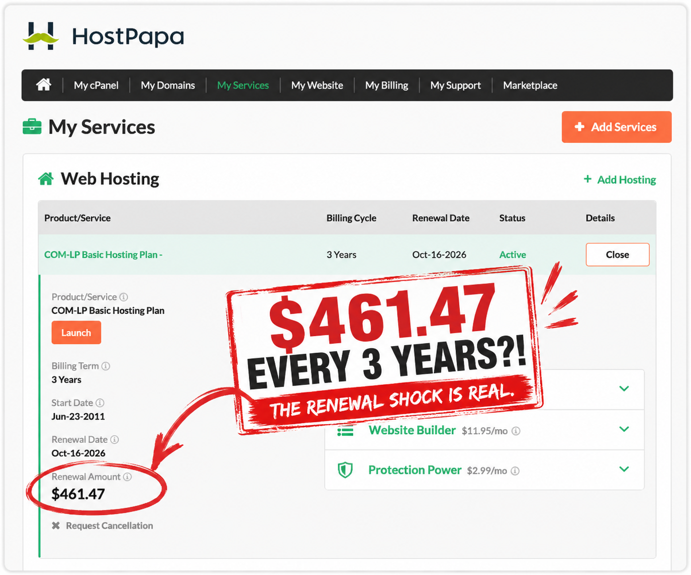 HostPapa hosting account showing a $461.47 three-year renewal price